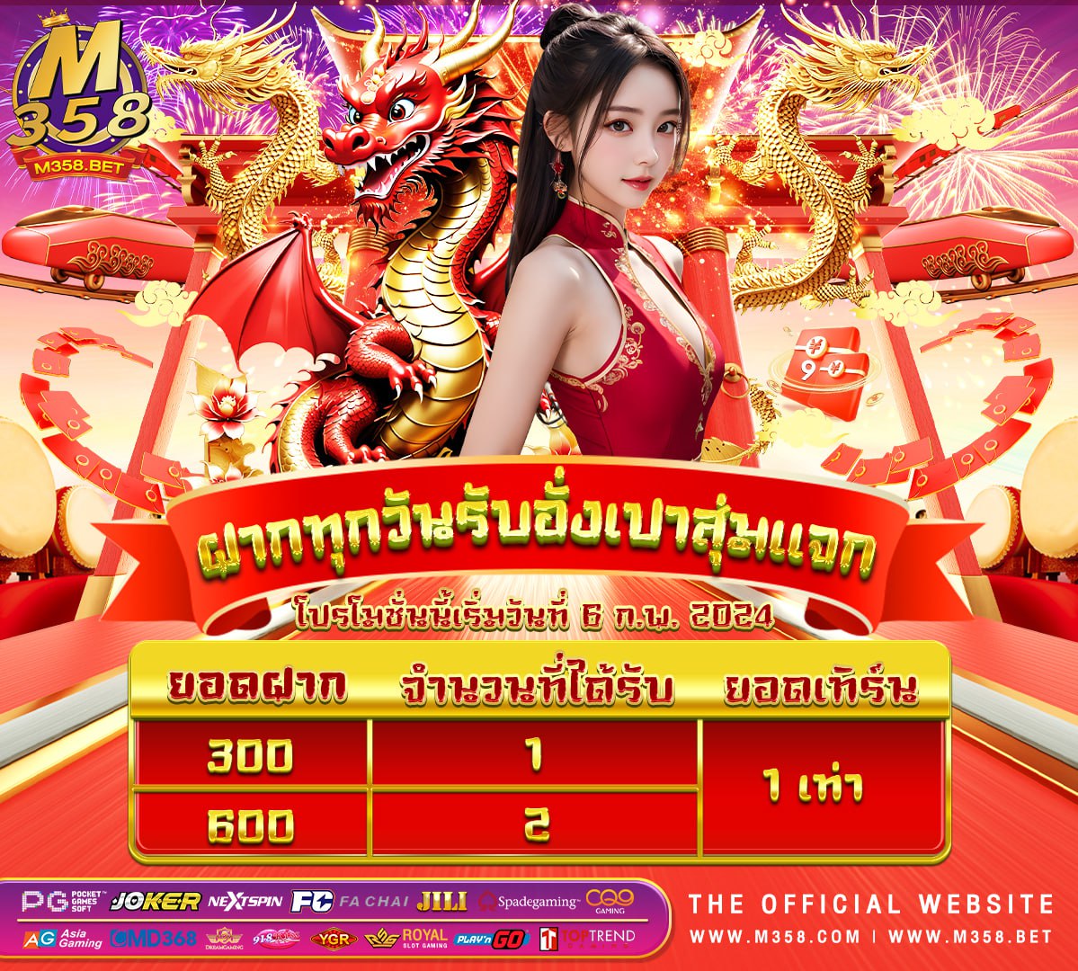 15 รับ100 ทํา 200ถอนได้100 pg pg in bommanahalli